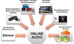 2011互聯(lián)網(wǎng)趨勢(shì)報(bào)告 移動(dòng)猛增，社交普漲