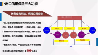 運(yùn)用政策性出口信用保險(xiǎn)，為農(nóng)產(chǎn)品出口保駕護(hù)航——中國(guó)出口信用保險(xiǎn)公司客戶服務(wù)部總經(jīng)理?；萆徳谑讓弥袊?guó)古田食用菌大會(huì)上的演講