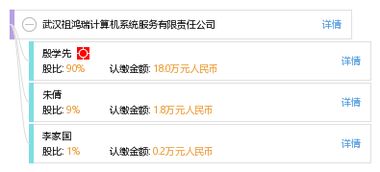 武漢祖鴻瑞計算機系統(tǒng)服務有限責任公司 專業(yè)驅(qū)動，賦能企業(yè)數(shù)字化轉(zhuǎn)型
