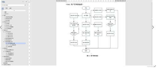 寵物醫院管理系統 Java畢設項目設計與實現